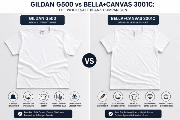 Gildan G500 vs Bella+Canvas 3001C: The Wholesale Blank Comparison for Decorators