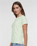 LAT 3516 Honeydew — on model side