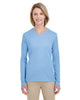 Columbia Blue