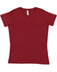 LAT 3516 - Women's Fine Jersey T-Shirt - Cardinal Blackout