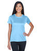 Columbia Blue