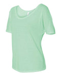 BELLA + CANVAS 8816 Mint — side
