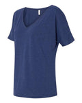 BELLA + CANVAS 8815 Navy Triblend — side