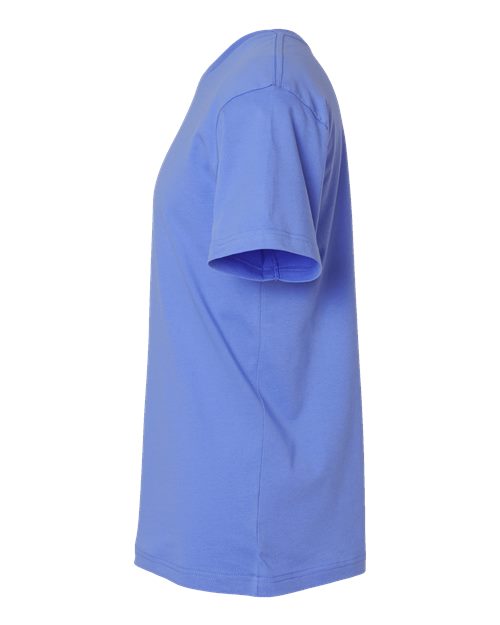 LAT 6901 Carolina Blue — direct side