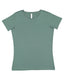 LAT 3516 - Women's Fine Jersey T-Shirt - Basil