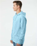 Independent Trading Co. SS4500 Blue Aqua — on model side
