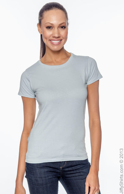 Women's 100% Organic Cotton Classic Short-Sleeve T-Shirt - Sky