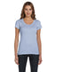 Bella + Canvas B1003 - Women's Baby Rib Scoopneck Tee - Baby Blue