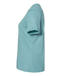 BELLA + CANVAS 6400CVC Heather Blue Lagoon — direct side