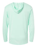 Paragon 220 Mint Green — back