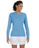 Carolina Blue